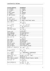 Lista de exercícios de derivadas.pdf