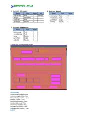 Visual Basic I -Form Transaksi.pdf