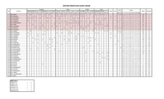 matrix kejuaraan mtq xxv 2013 (b) baru.pdf