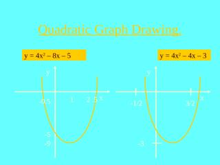 (2) quadraticgraphdrawing_tcm4-123381.ppt